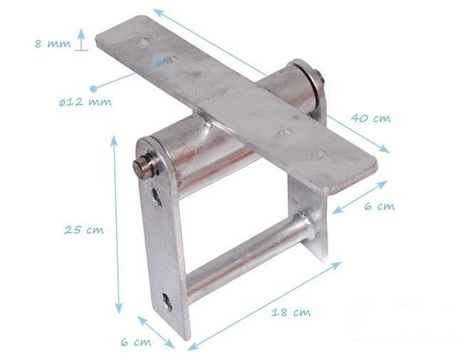 Podstawa do równoważni typ III