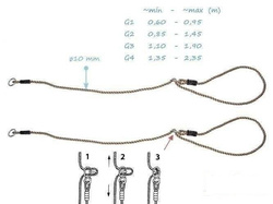 Liny przedłużające