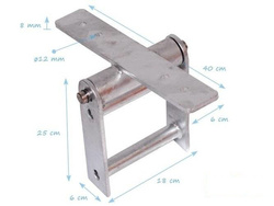 Podstawa do równoważni typ III 