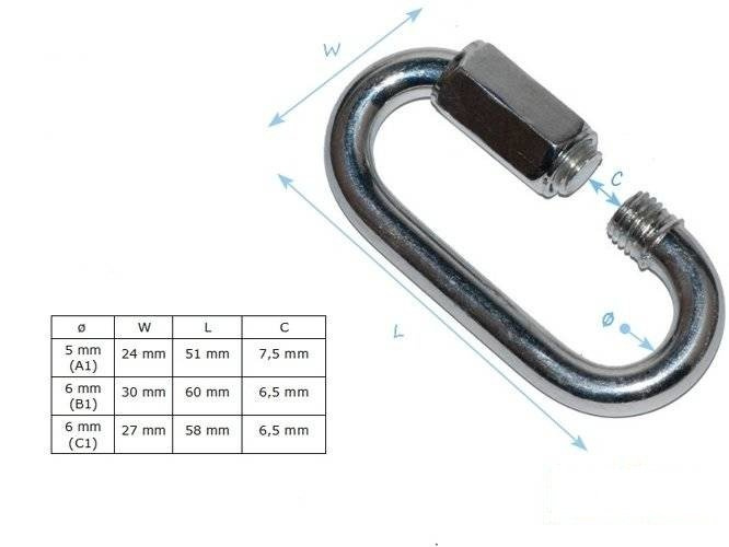 Karabinek HMS 6x58x26 mm