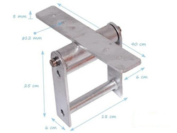 Podstawa do równoważni typ III 