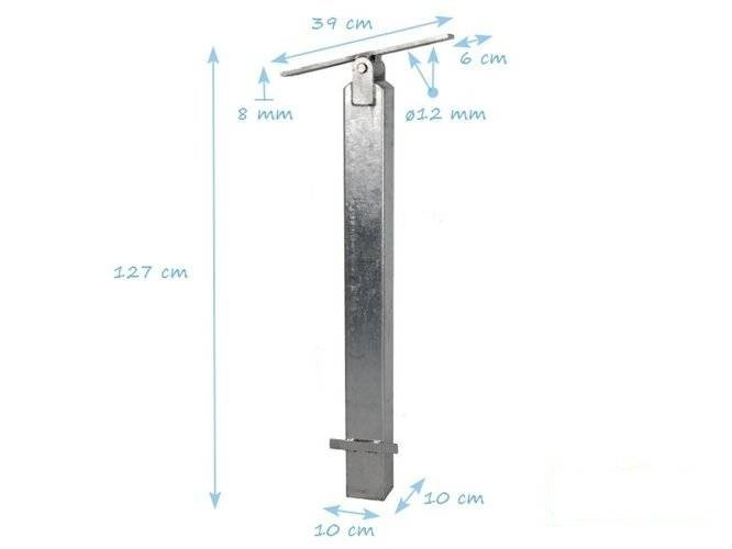 Podstawa do równoważni typ II