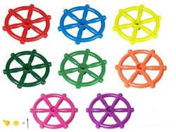 Koło sterownicze + Lornetka + Teleskop