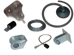 Zestaw KOMANDOS do belki kwadratowej 